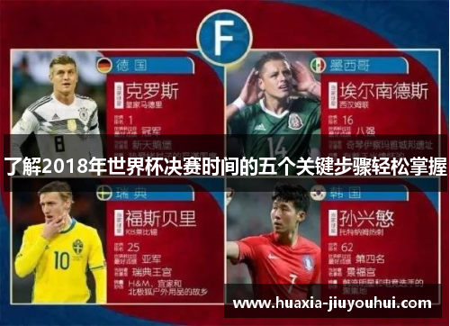 了解2018年世界杯决赛时间的五个关键步骤轻松掌握
