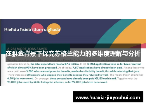 在雅金背景下探究苏格兰能力的多维度理解与分析