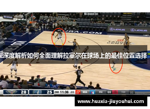 深度解析如何全面理解拉塞尔在球场上的最佳位置选择 深度解析如何全面理解拉塞尔在球场上的最佳位置选择