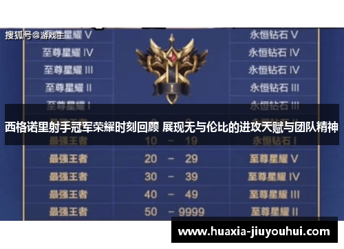 西格诺里射手冠军荣耀时刻回顾 展现无与伦比的进攻天赋与团队精神 西格诺里射手冠军荣耀时刻回顾 展现无与伦比的进攻天赋与团队精神