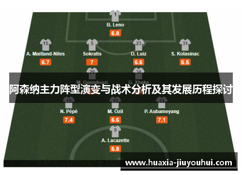阿森纳主力阵型演变与战术分析及其发展历程探讨 阿森纳主力阵型演变与战术分析及其发展历程探讨