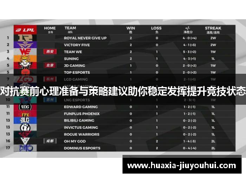 对抗赛前心理准备与策略建议助你稳定发挥提升竞技状态 对抗赛前心理准备与策略建议助你稳定发挥提升竞技状态