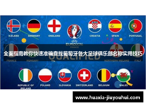 全面指南教你快速准确查找葡萄牙各大足球俱乐部名称实用技巧 全面指南教你快速准确查找葡萄牙各大足球俱乐部名称实用技巧