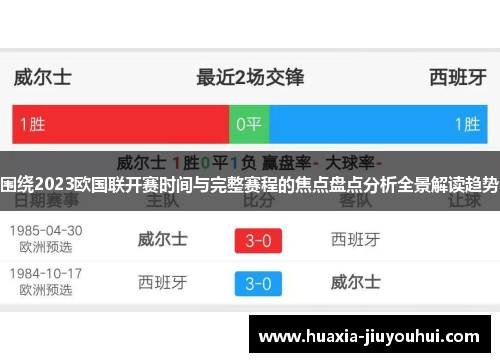 围绕2023欧国联开赛时间与完整赛程的焦点盘点分析全景解读趋势 围绕2023欧国联开赛时间与完整赛程的焦点盘点分析全景解读趋势