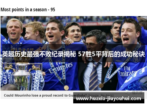 英超历史最强不败纪录揭秘 57胜5平背后的成功秘诀 英超历史最强不败纪录揭秘 57胜5平背后的成功秘诀