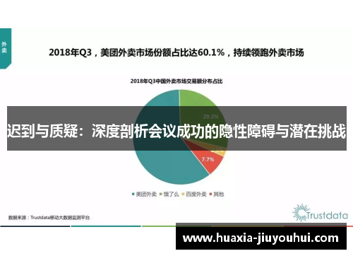 迟到与质疑:深度剖析会议成功的隐性障碍与潜在挑战 迟到与质疑:深度剖析会议成功的隐性障碍与潜在挑战