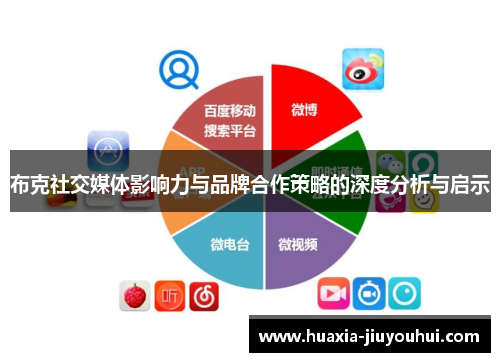 布克社交媒体影响力与品牌合作策略的深度分析与启示