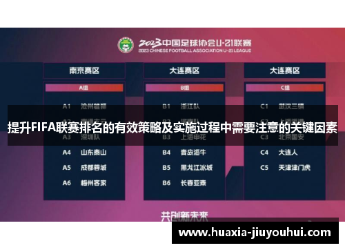 提升FIFA联赛排名的有效策略及实施过程中需要注意的关键因素