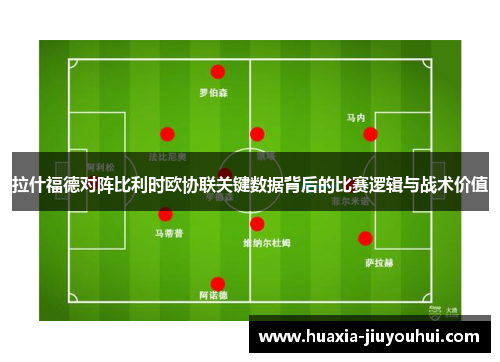 拉什福德对阵比利时欧协联关键数据背后的比赛逻辑与战术价值 拉什福德对阵比利时欧协联关键数据背后的比赛逻辑与战术价值