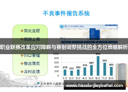 职业联赛改革应对降薪与赛制调整挑战的全方位策略解析 职业联赛改革应对降薪与赛制调整挑战的全方位策略解析