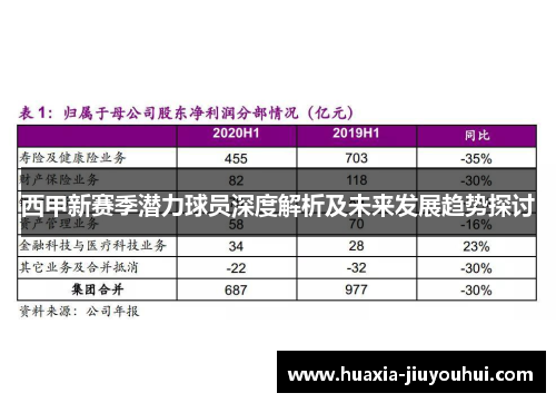 西甲新赛季潜力球员深度解析及未来发展趋势探讨 西甲新赛季潜力球员深度解析及未来发展趋势探讨