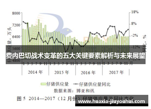 费内巴切战术变革的五大关键要素解析与未来展望 费内巴切战术变革的五大关键要素解析与未来展望