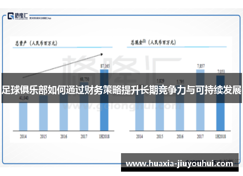 足球俱乐部如何通过财务策略提升长期竞争力与可持续发展 足球俱乐部如何通过财务策略提升长期竞争力与可持续发展