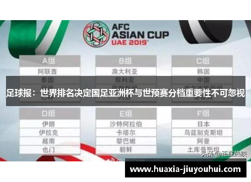足球报:世界排名决定国足亚洲杯与世预赛分档重要性不可忽视 足球报:世界排名决定国足亚洲杯与世预赛分档重要性不可忽视